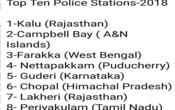 देश के टॉप 10 थानों में उत्तराखंड के इस पुलिस स्टेशन को मिली जगह, हासिल की ये रैंक